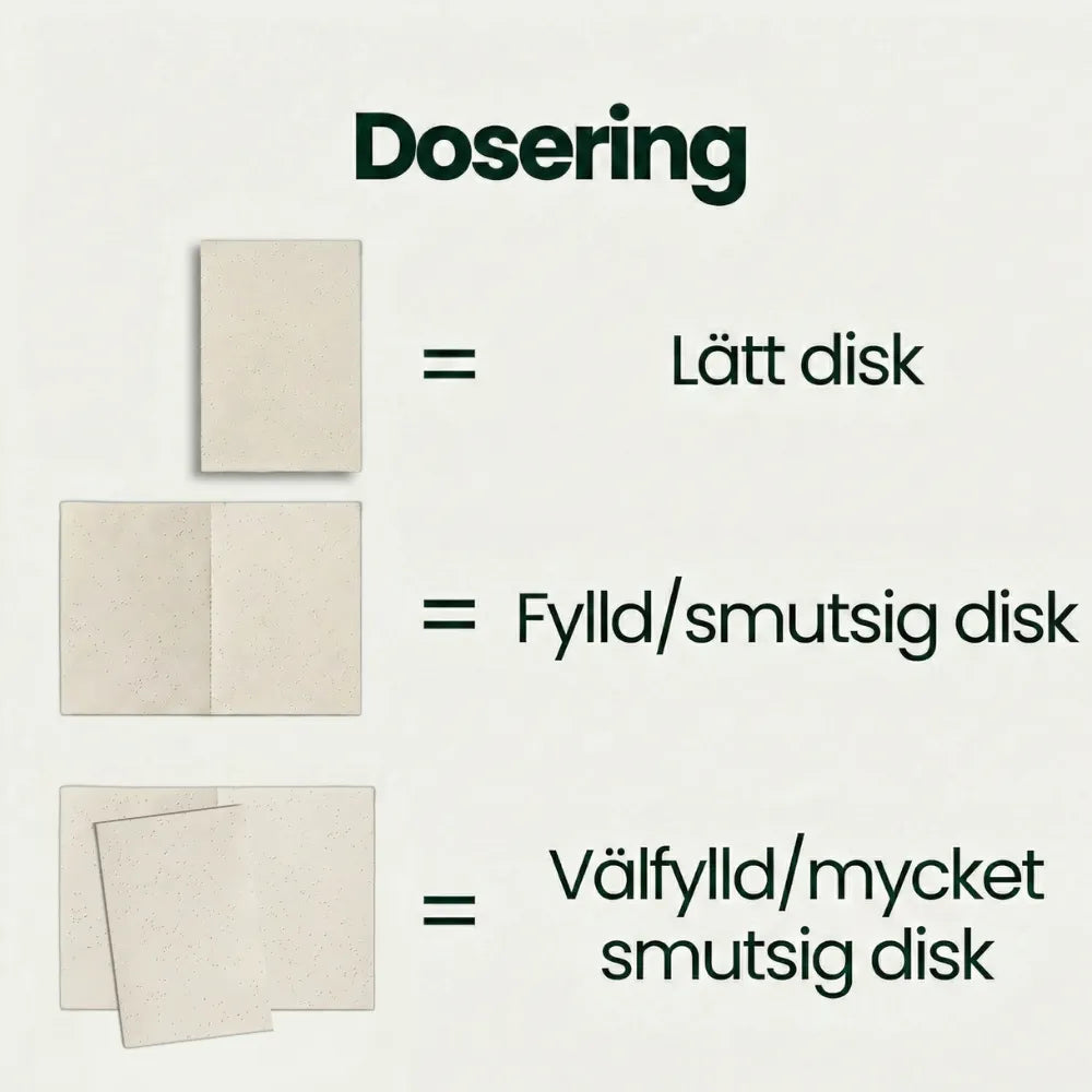 Eco Dishwasher Sheets